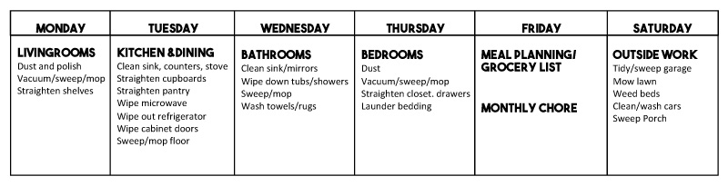Weekly Cleaning Schedule | Daily Duties Breakdown | The Modern Dad