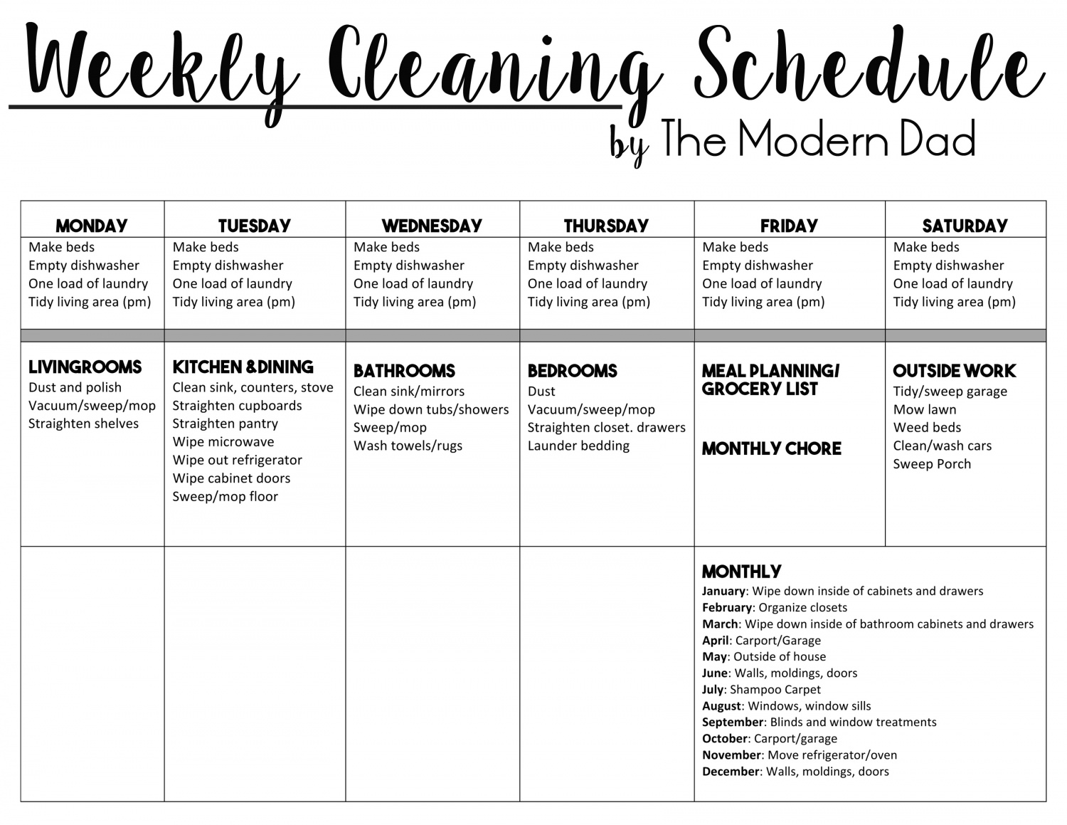 Let's Make Cleaning Easier | Cleaning Checklist | The Modern Dad