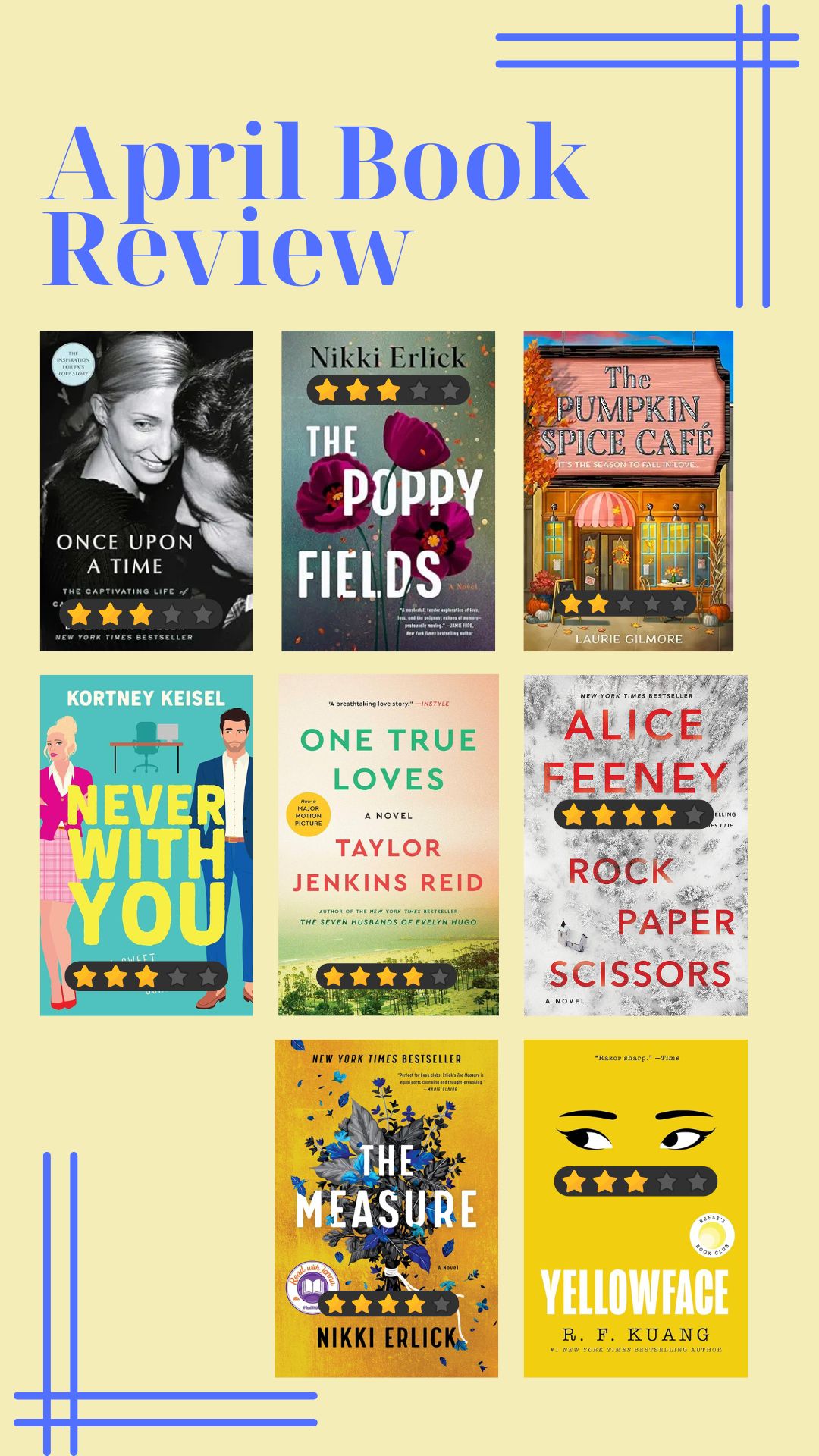 Emily’s April Book Review