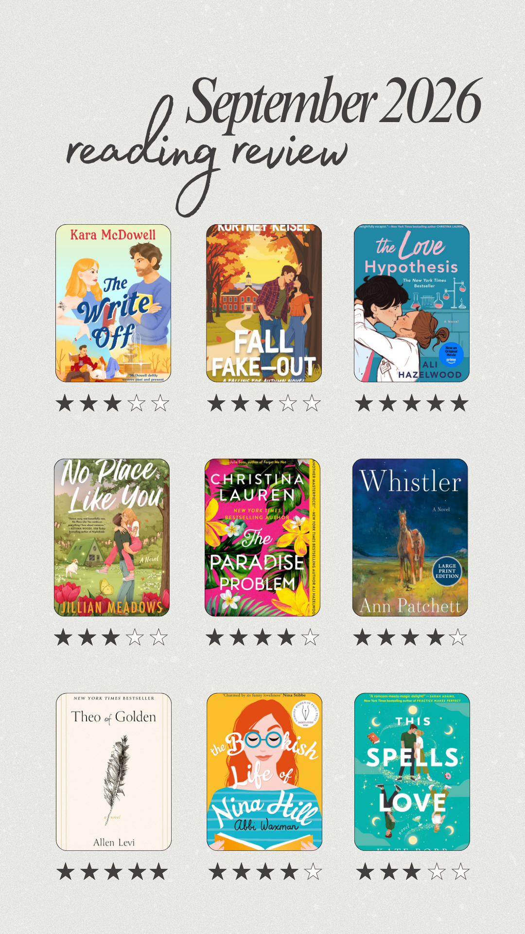 September 2026 Reading Review